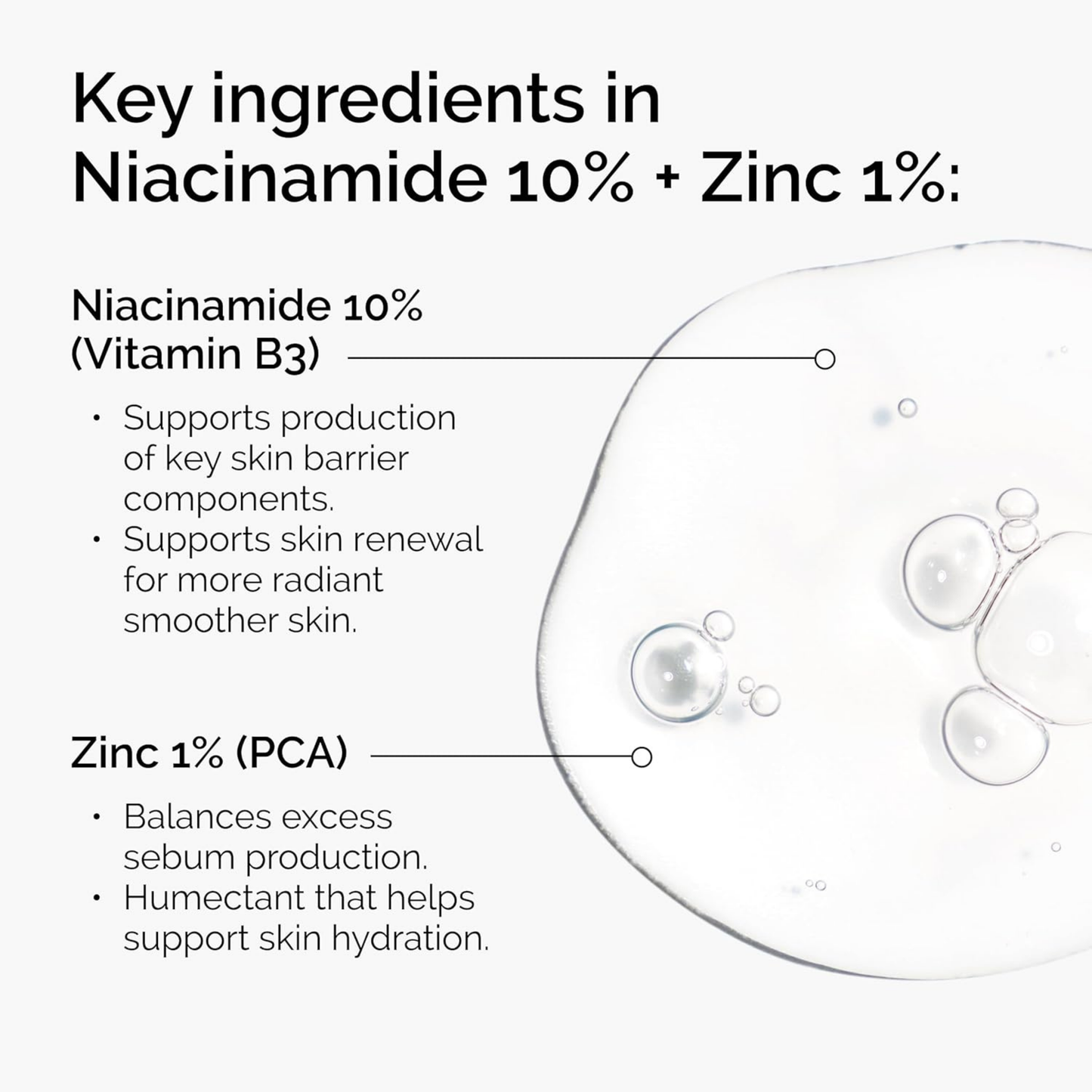 The Ordinary Niacinamide 10% + zink 1% 30ml