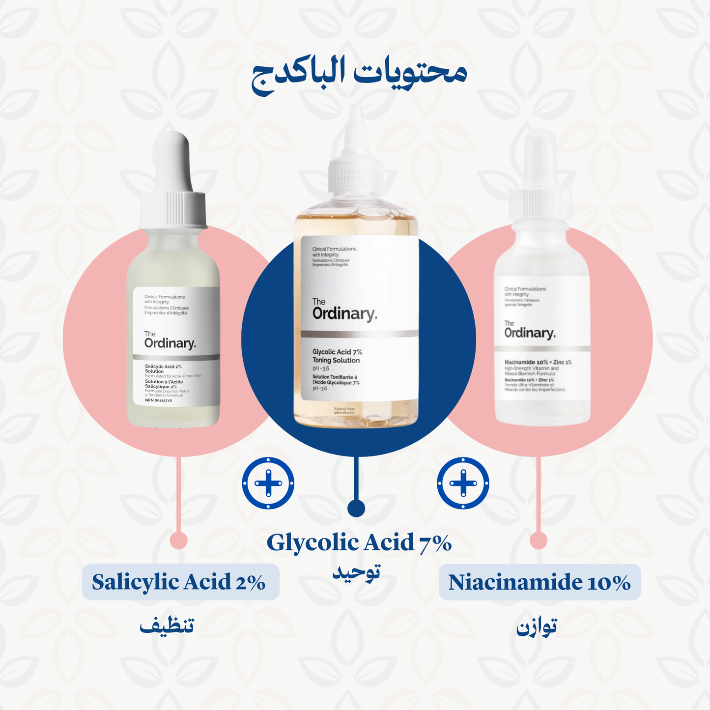 باكدج اورديناري الثلاثي