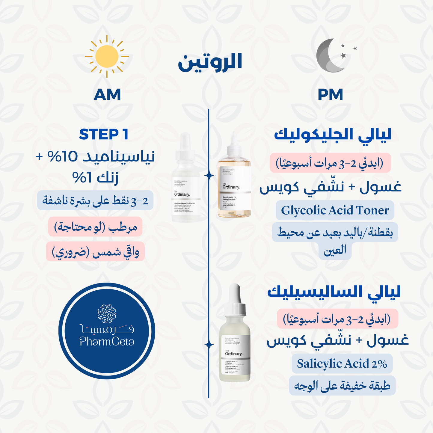 باكدج اورديناري الثلاثي