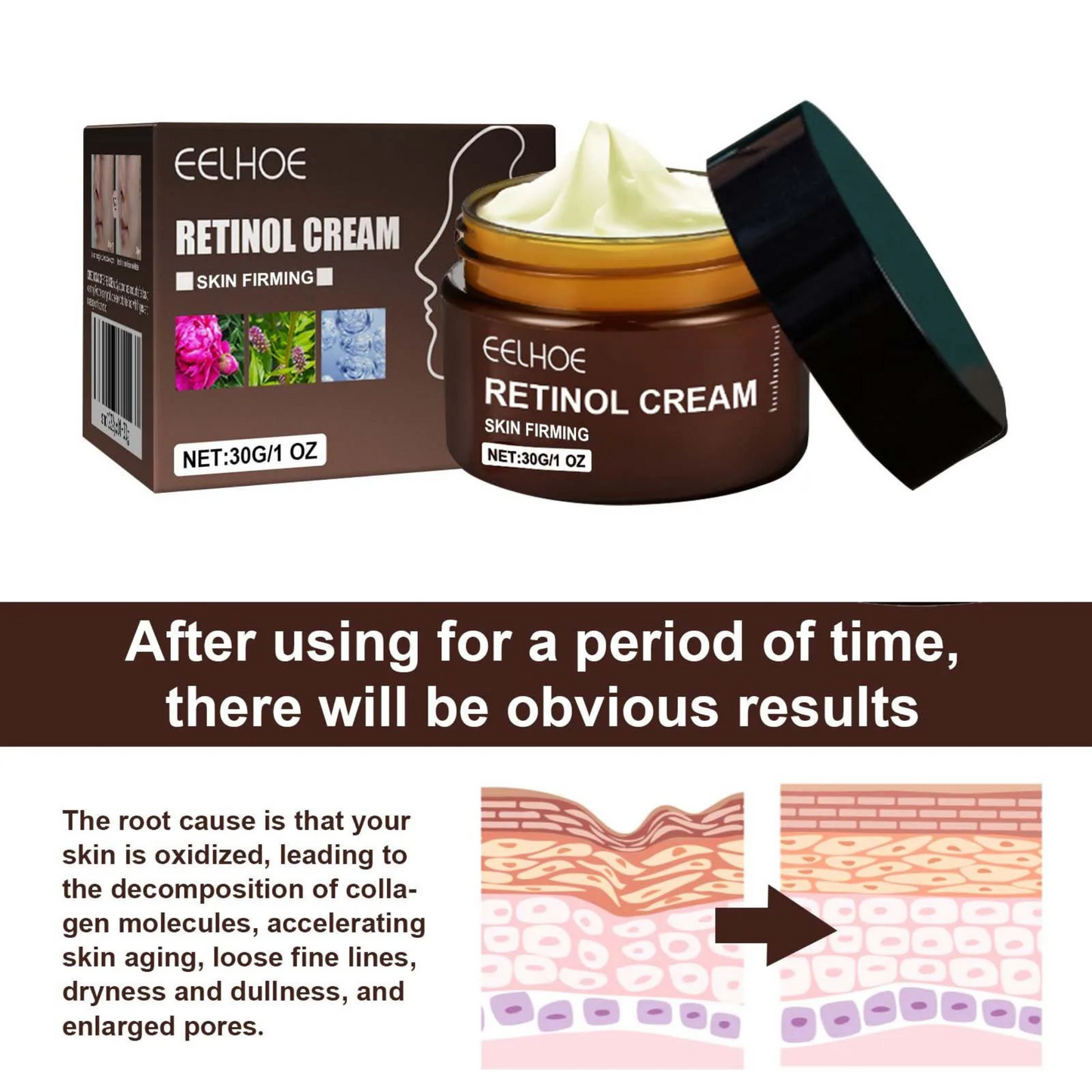 Retinol Cream