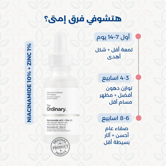 The Ordinary Niacinamide 10% + zink 1% 30ml