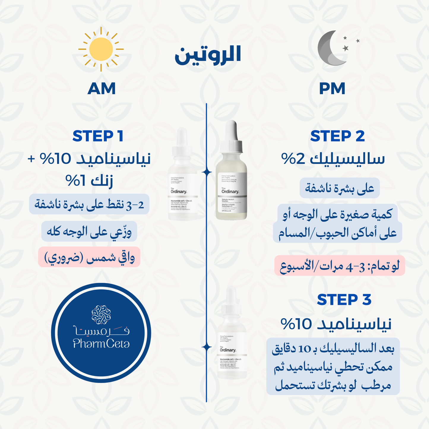 باكدج تنظيف المسام